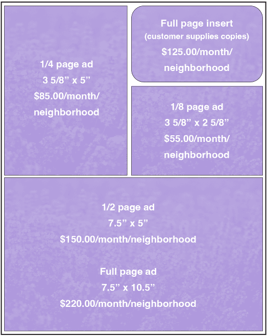 Ad pricing chart with dimensions and rates: 1/4 page ($85), 1/8 page ($55), 1/2 page ($150), full page ($220), full page insert ($125). Prices per month per neighborhood.